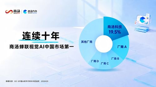计算机视觉走入CV 2.0时代 从“看”到“会搜、能生成”的产业跃迁