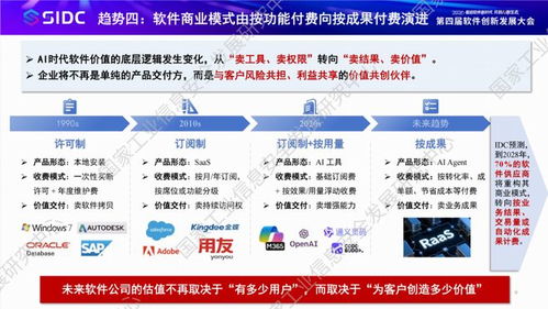 国家工业信息安全发展研究中心发布《人工智能软件发展洞察》 智力重塑驱动信息技术咨询服务新范式